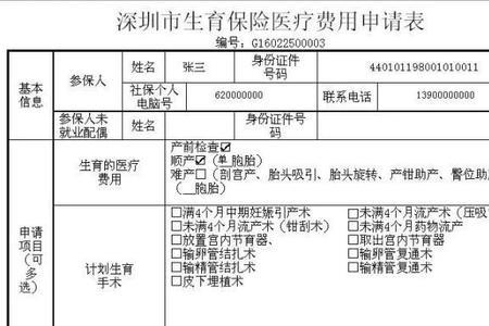 湖南生育险男方怎么报销