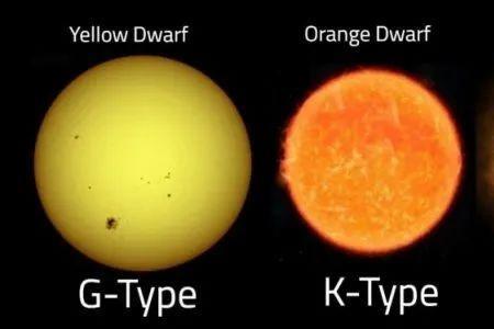 比邻星和太阳哪个最亮