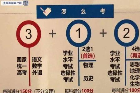 云南省哪一年实行3+2的考试模式