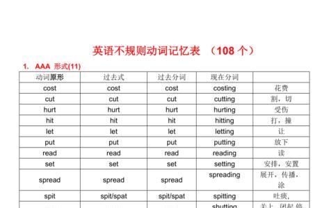 不及物动词与动词区别