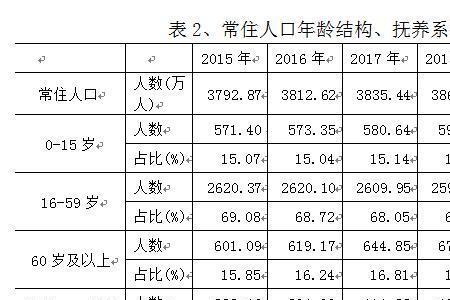 陕西人口中的女子是什么意思