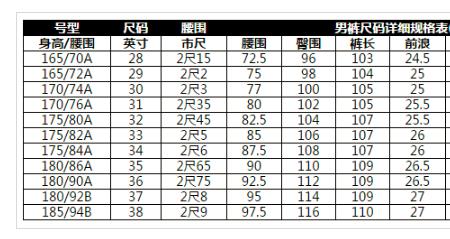 裤子80码是多大腰围