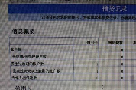 阳光保险入职前会查征信吗