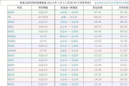 阳泉火车站到阳泉北最早是几点