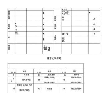 在电工图例中Rc代表什么