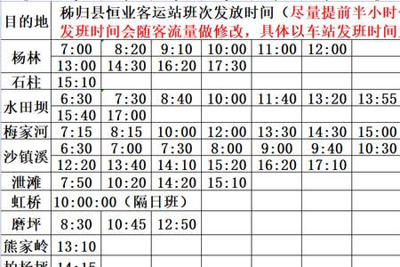 交通班次是什么意思