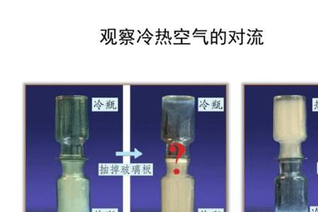 热空气和冷空气有什么区别