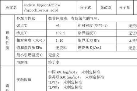 次氯酸钠是酸蚀剂吗