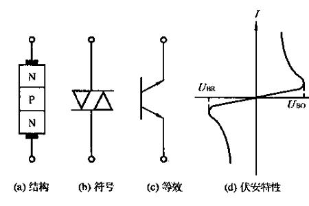 内阻无限大是啥意思