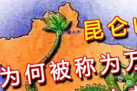 昆仑山脉世界分布全图