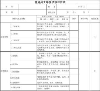 员工评价的五个标准