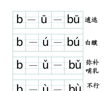 bpm和aoiu组成音节