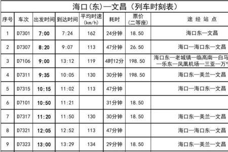 y737次旅游列车票价