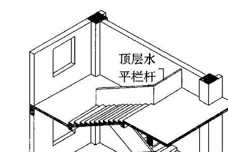 结构楼层和建筑楼层的区别