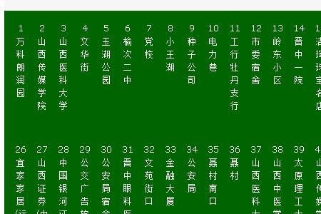 榆次12路公交车路线末班