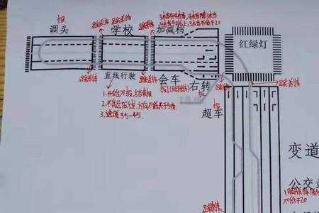 一个月每天都可以考科三吗