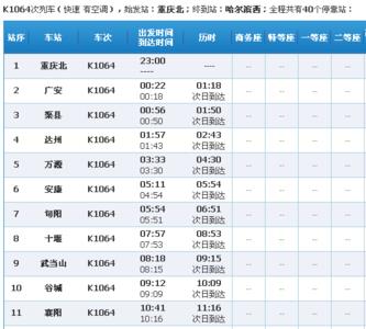 吉林至重庆途经站点