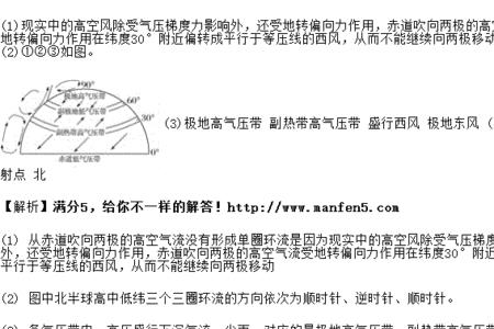 赤道受力分析