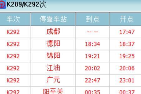 k1868次列车途经站点