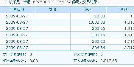 一笔账目应该怎样正确入账