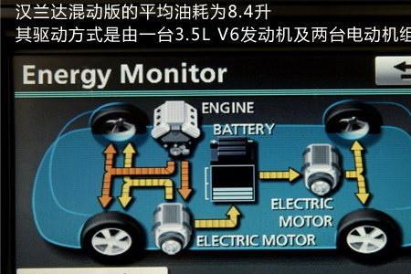 汉兰达混动电池寿命及更换费用