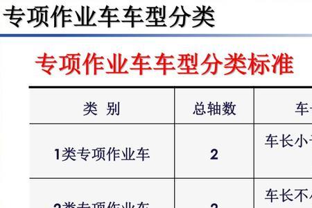 车辆核定载质量怎么计算