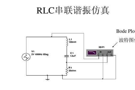 rlc串联谐振电路q值误差