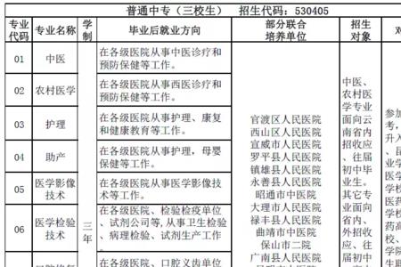 口腔医学四年制与五年制的区别