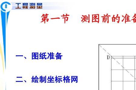 坐标控制点用什么字母表示