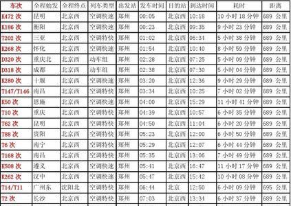 北京到泰州火车时刻表查询