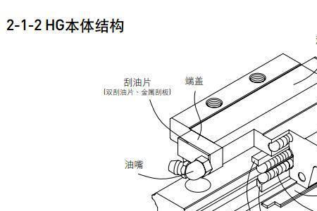 导轨热延伸是什么意思