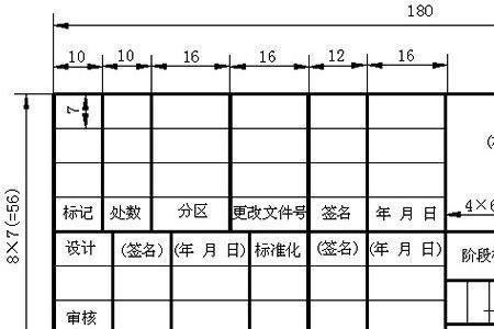 人工制图的技术