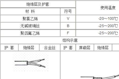 补偿功能是什么意思