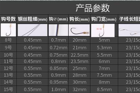 丸世16号鱼钩配多大的线