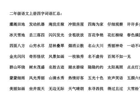 社会声誉搭配什么四字词语