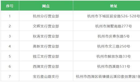 杭州周末哪里可以拉征信