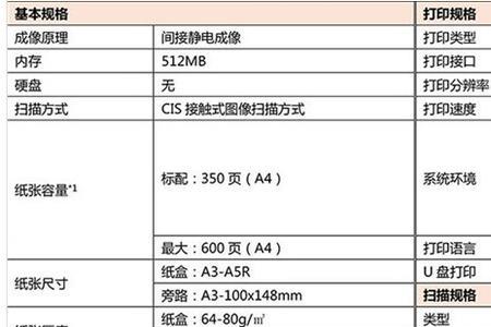 东芝复印机卡纸提示e010