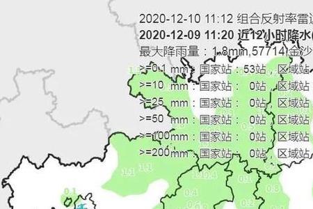 贵州哪个地方雨水少