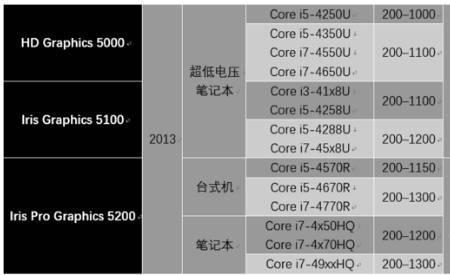 k600晚点是什么原因