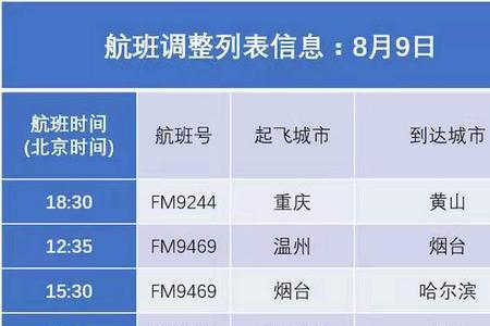 飞机状态取消是啥意思