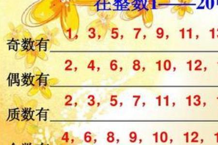 1-49个数字8的合数有哪些