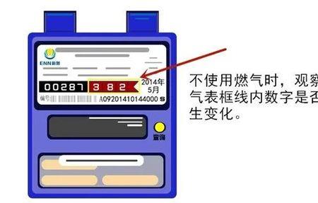 燃气表16和25的可以选择安装吗