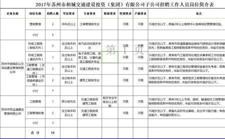 国企是怎么查员工案底