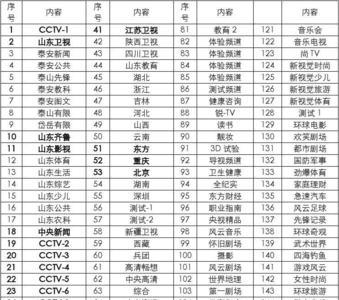 陕西卫视节目单