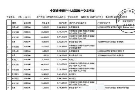 户口注销了还能查银行流水吗