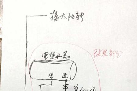 太阳能热水器上水下水原理