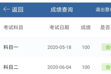 驾校科目三没学车能退款吗