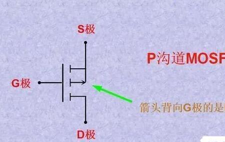 mos管双向导通原理