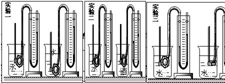 液体压强计的使用