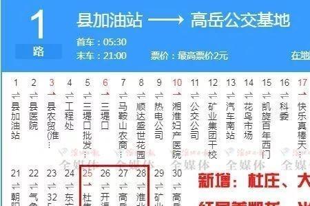 淮北十五路公交经过站点